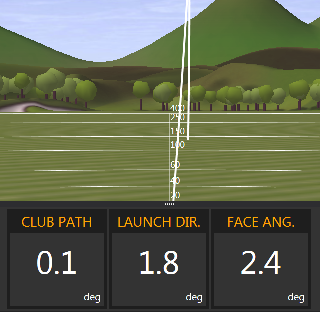 Starting Line - Path or Face? | PGA Academy